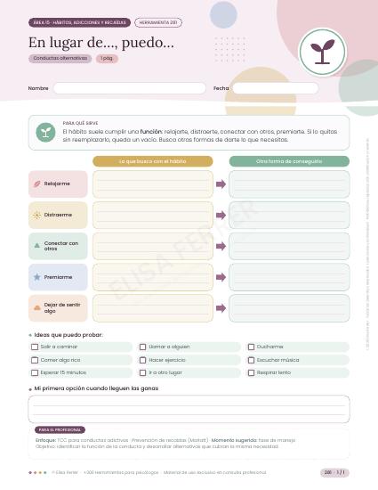 Ficha del área Hábitos, adicciones y recaídas