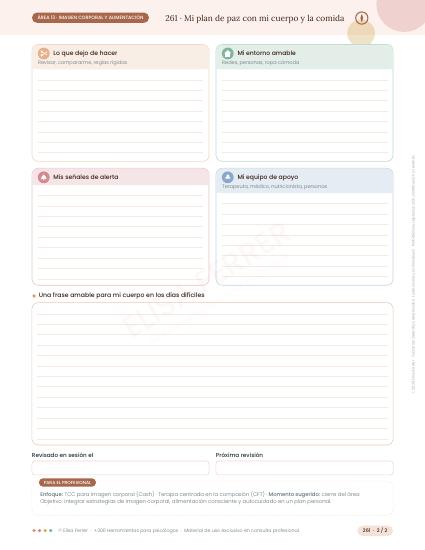 Ficha del área Imagen corporal y alimentación