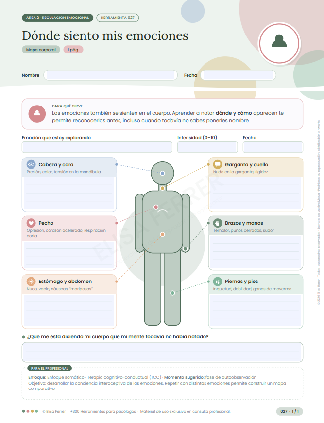 Ficha del área Regulación emocional