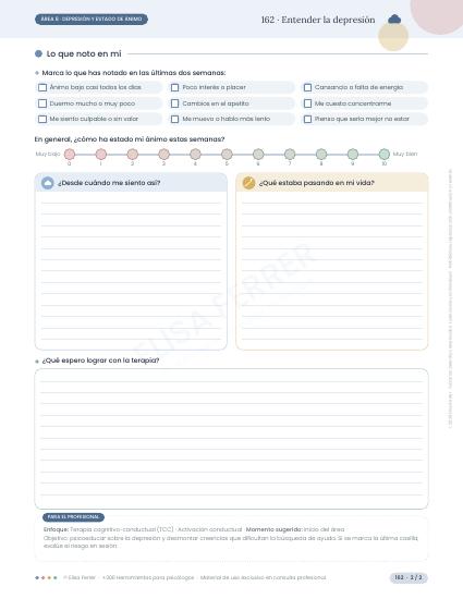 Ficha del área Depresión y estado de ánimo